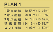 PLAN1@1Kʐ40.58[g(12.27)@2Kʐ58.80[g(17.78)@3Kʐ34.78[g(10.52)@ʐ134.16[g(40.58)@tgʐ4.97[g(1.50)