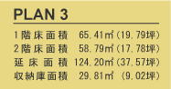 PLAN3@1Kʐ65.41[g(19.79)@2Kʐ58.79[g(17.78)@ʐ124.20[g(37.57)@[ɖʐ29.81[g(9.02)